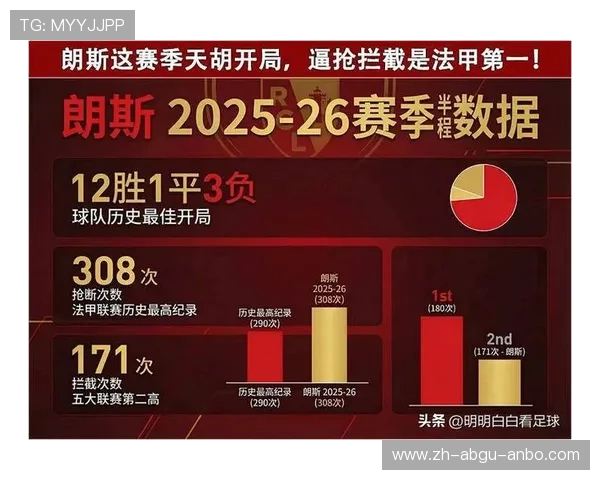 足球法甲球星流失是否会影响赛事的整体商业价值与收视率